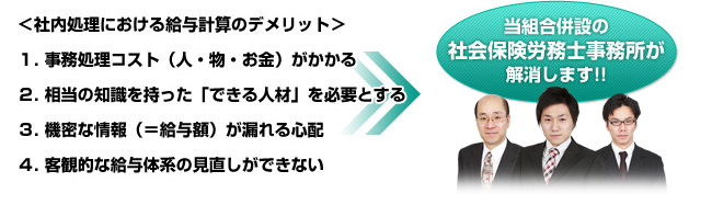 給与計算の社内処理はデメリットが大きい!!